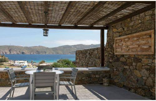 Panormos Villa | 150 m² Villa ∙ 2 bedrooms ∙ 4 guests