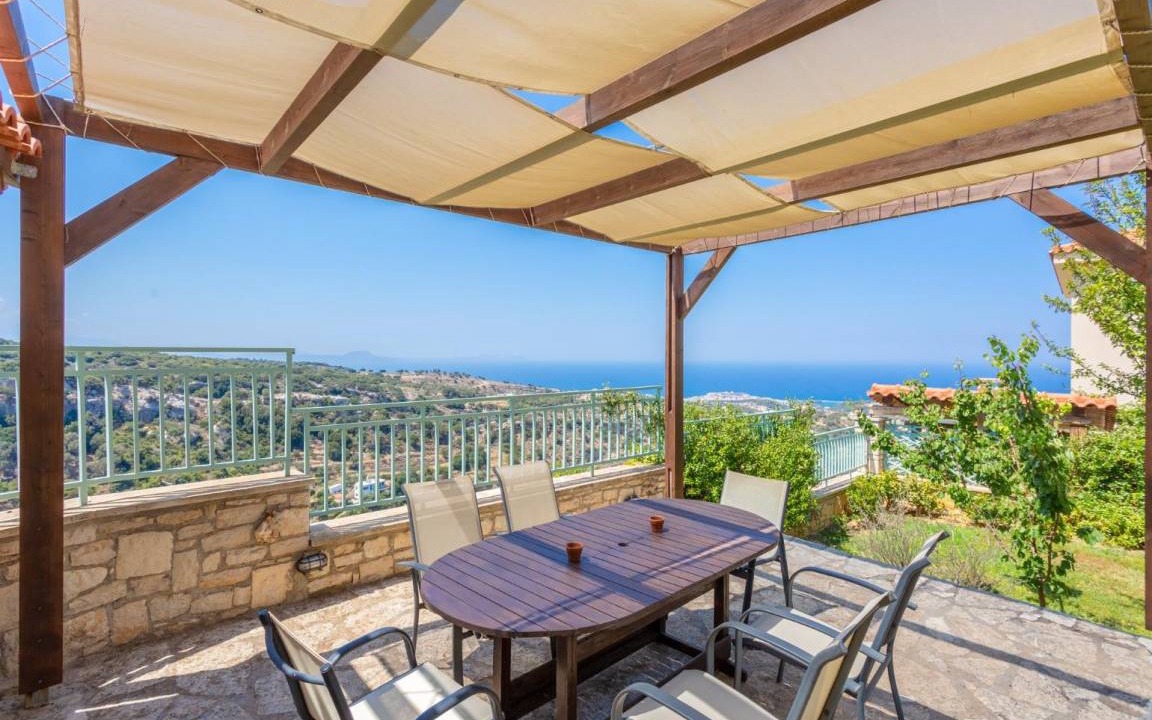 Photo of Patio Balcony in Roussospiti